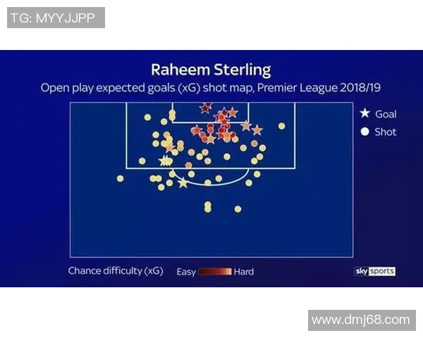 围绕五大联赛解析欧洲足球格局新趋势展望未来赛季走向变化动态深度剖析